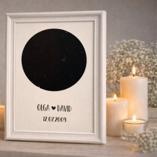 Lámina Constelaciónes, con el día de vuestra primera cita