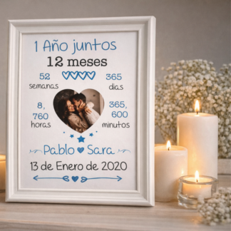 Lámina para parejas años juntos, personalizada con la fecha de vuestra primera cita